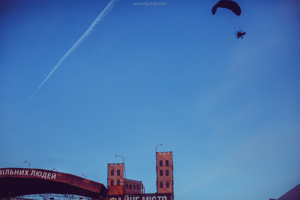 Report №6. Головна