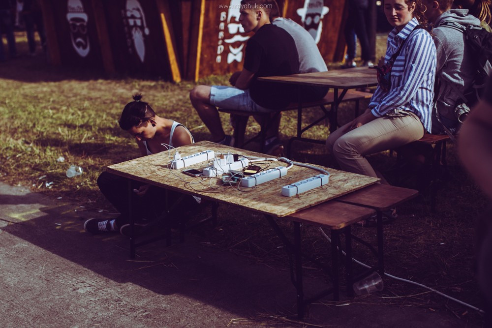 Report №6. Головна