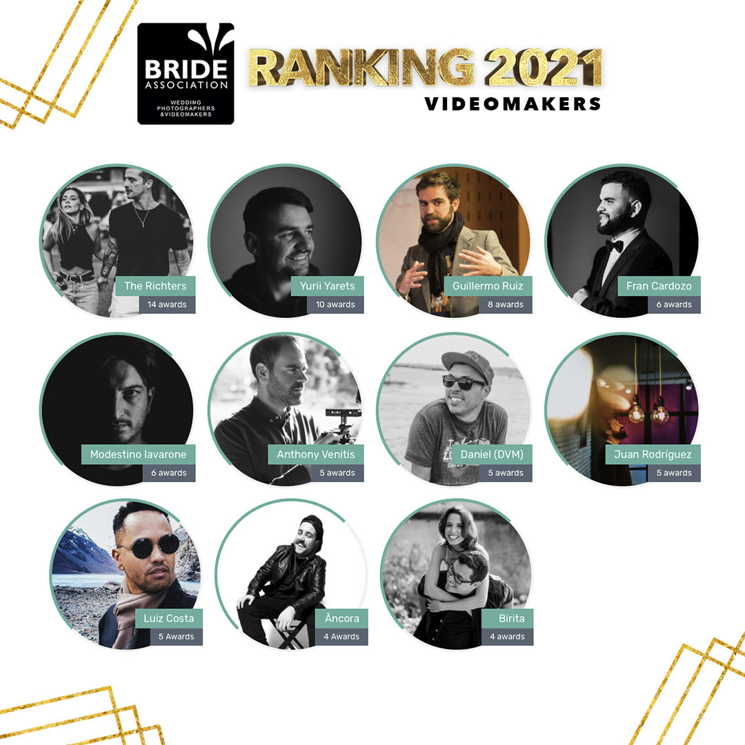 Wedding awards. Весільна Фото і відео Зйомка