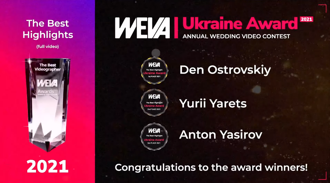 Wedding awards. Весільна Фото і відео Зйомка