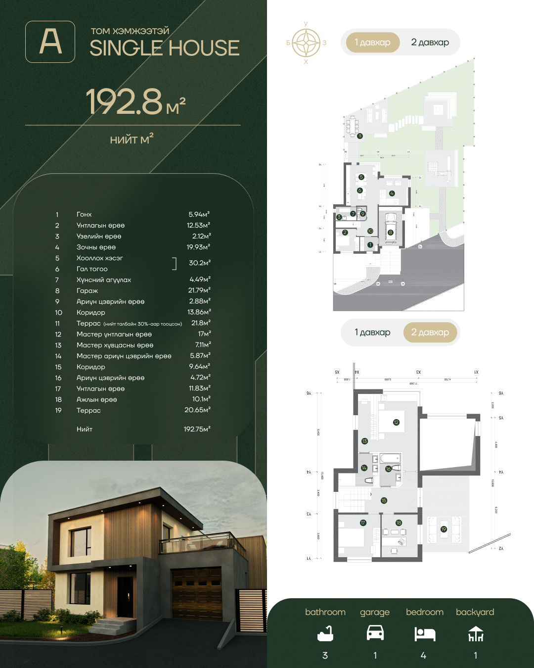 Tuul Riverside Social Posters. ODIX Creative