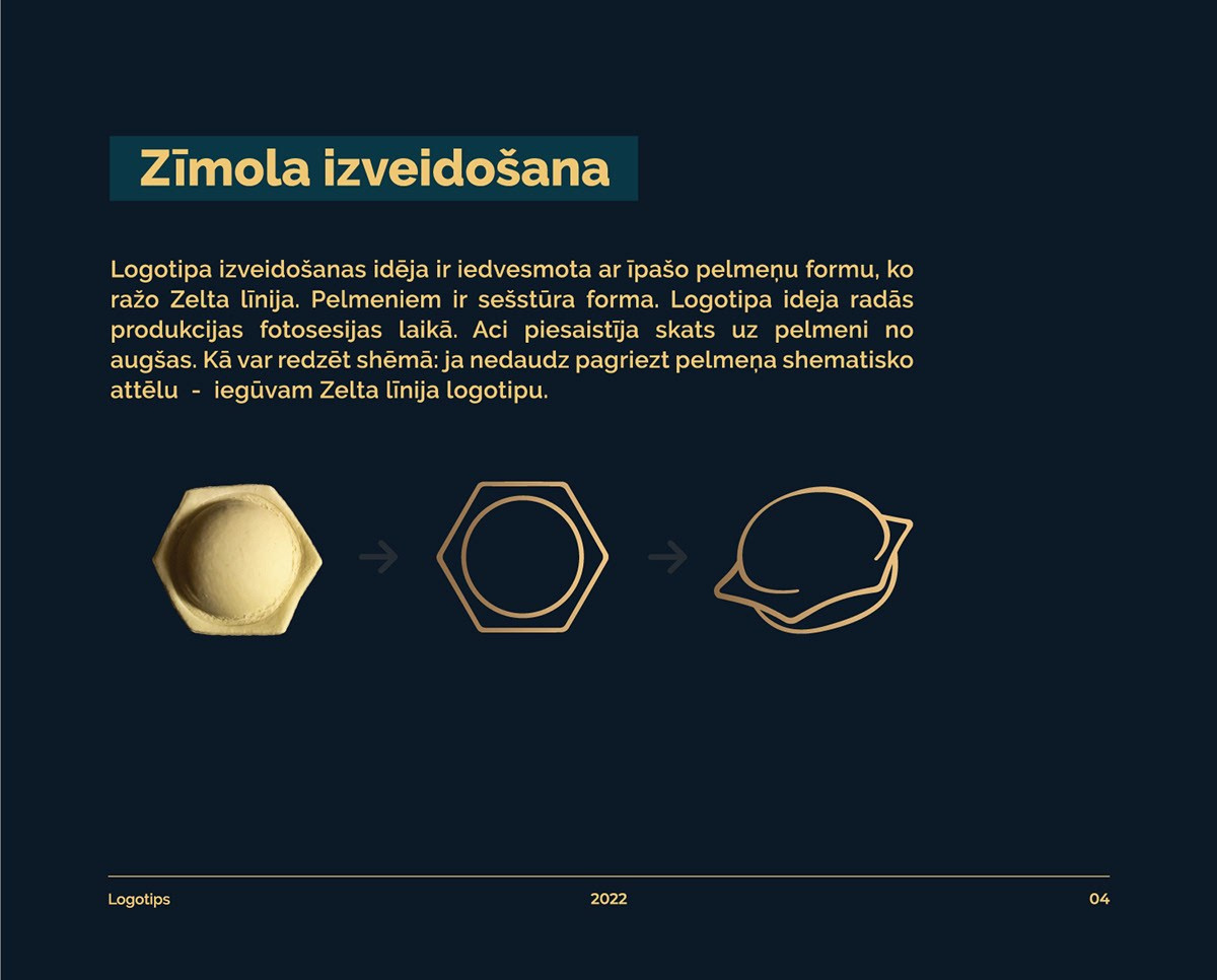 Packaging Design & Brand Identity for Zelta līnija frozen products. ContentLab — визуальный контент для бизнеса |📍Рига
