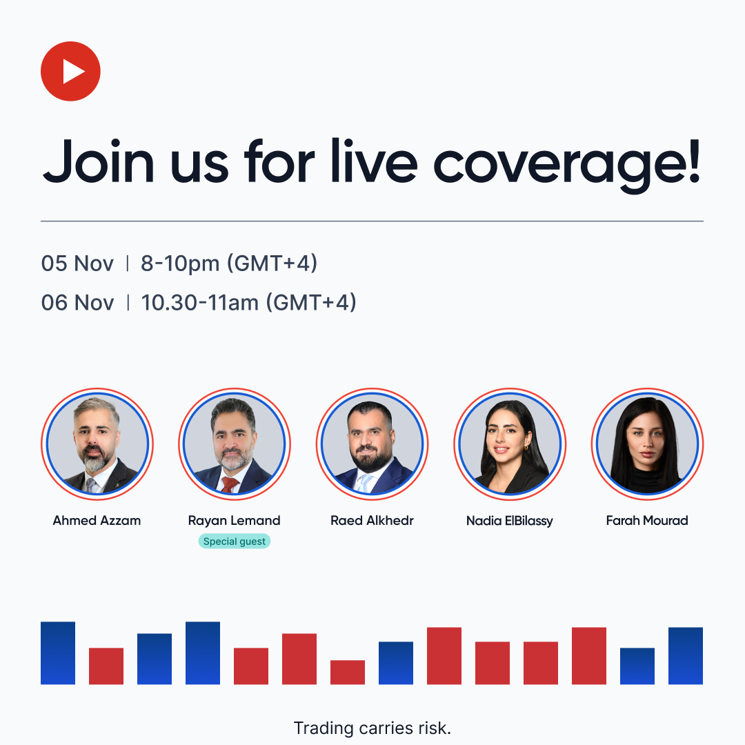 Election Volatility 2024. Othman Shehadeh