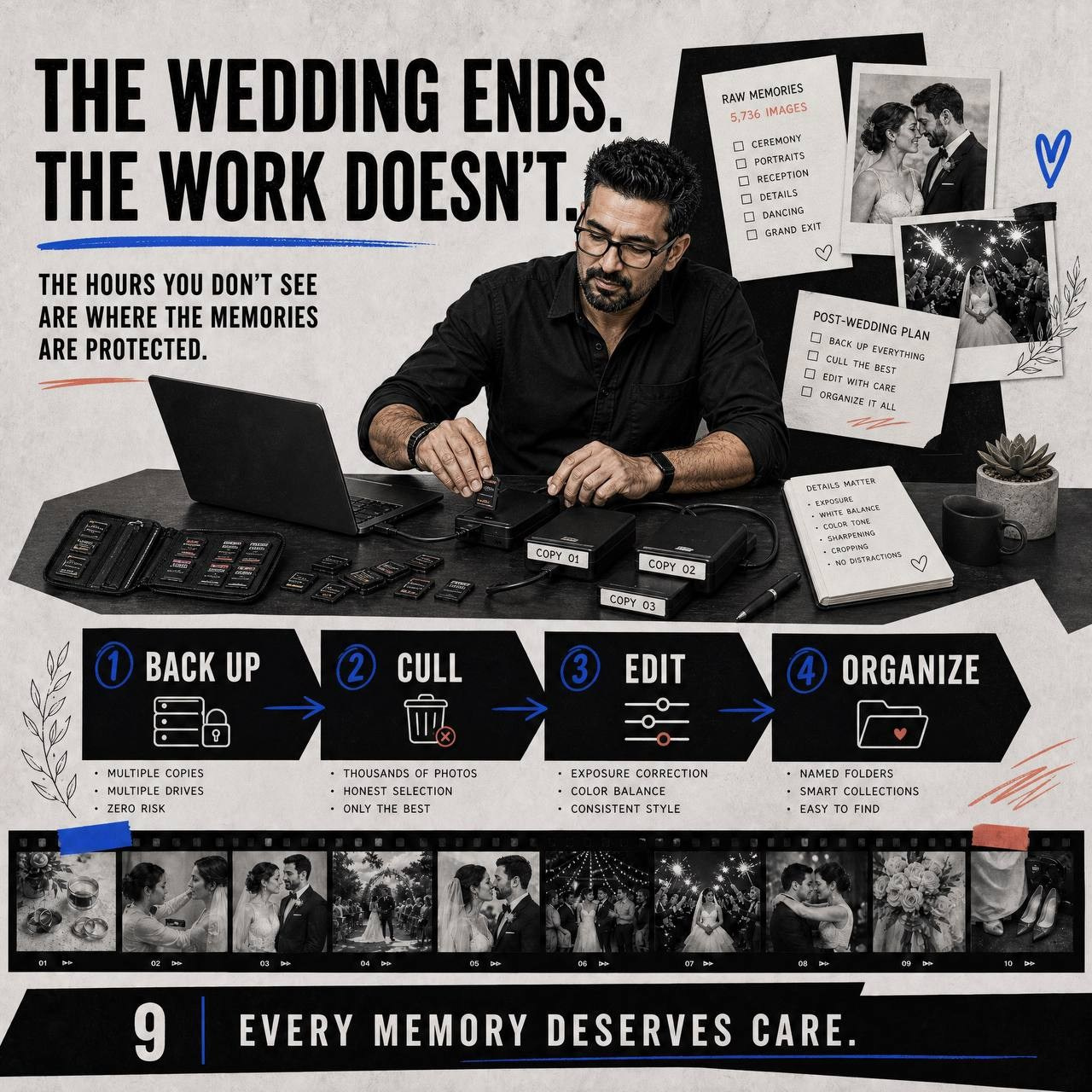 Wedding Photography Is More Than One Day. Photography · Filmmaking