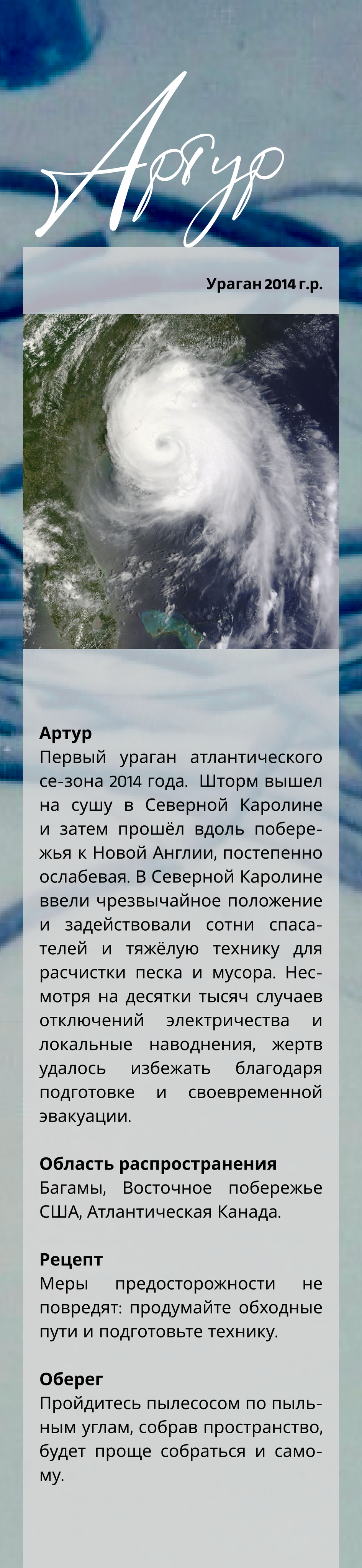 Spira mirabilis| Удивительная спираль. Alina Kugush