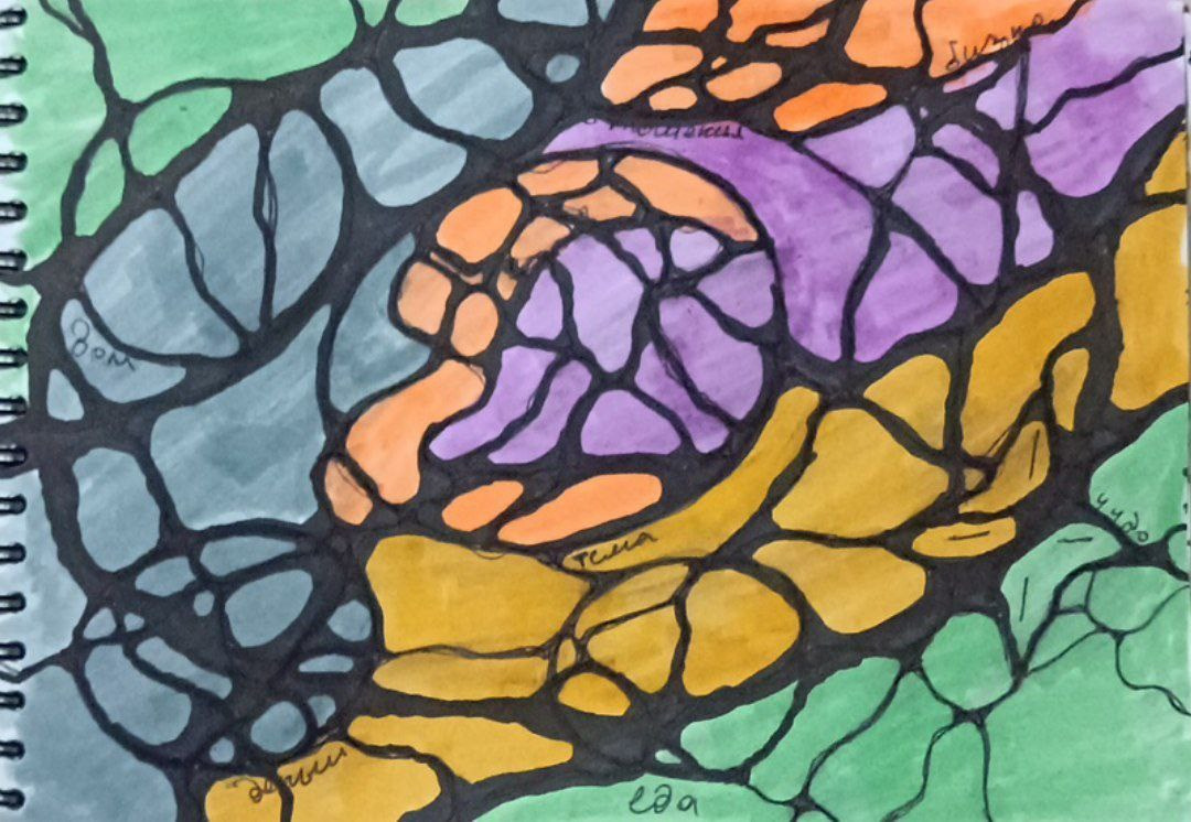 Nevrografika. Numerologija. Nevrografika. Delavnice