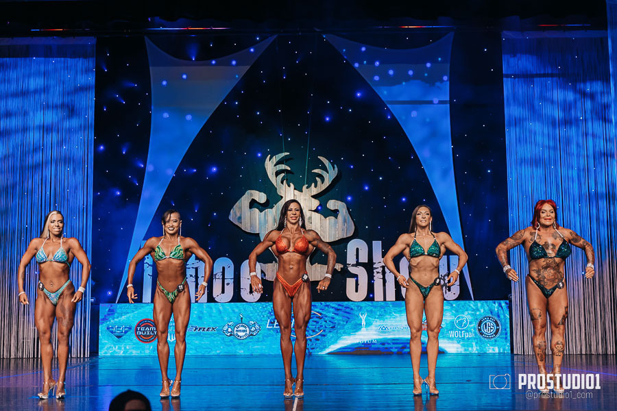 NPC Tahoe Show 2022 Figure. Photo & Video Production Studio #1