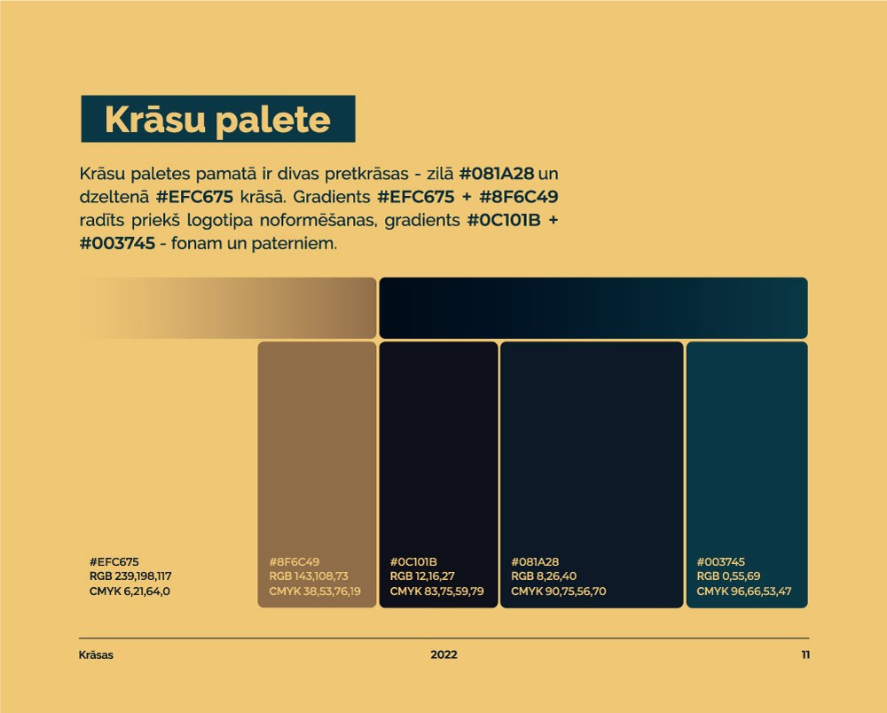 Packaging Design & Brand Identity for Zelta līnija frozen products. ContentLab — визуальный контент для бизнеса |📍Рига