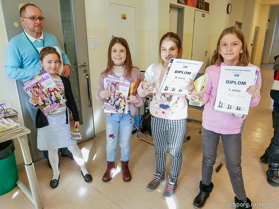 PORG Open — 71th tournament, Prague. Kiki-Niki-Cha! Learn, play, and discover with us!