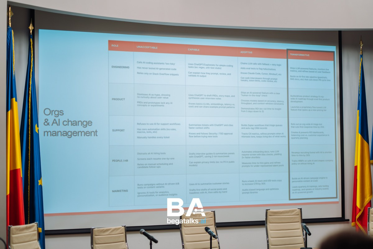 BegaTalk.ai #2. Cozac Cristian Photographer
