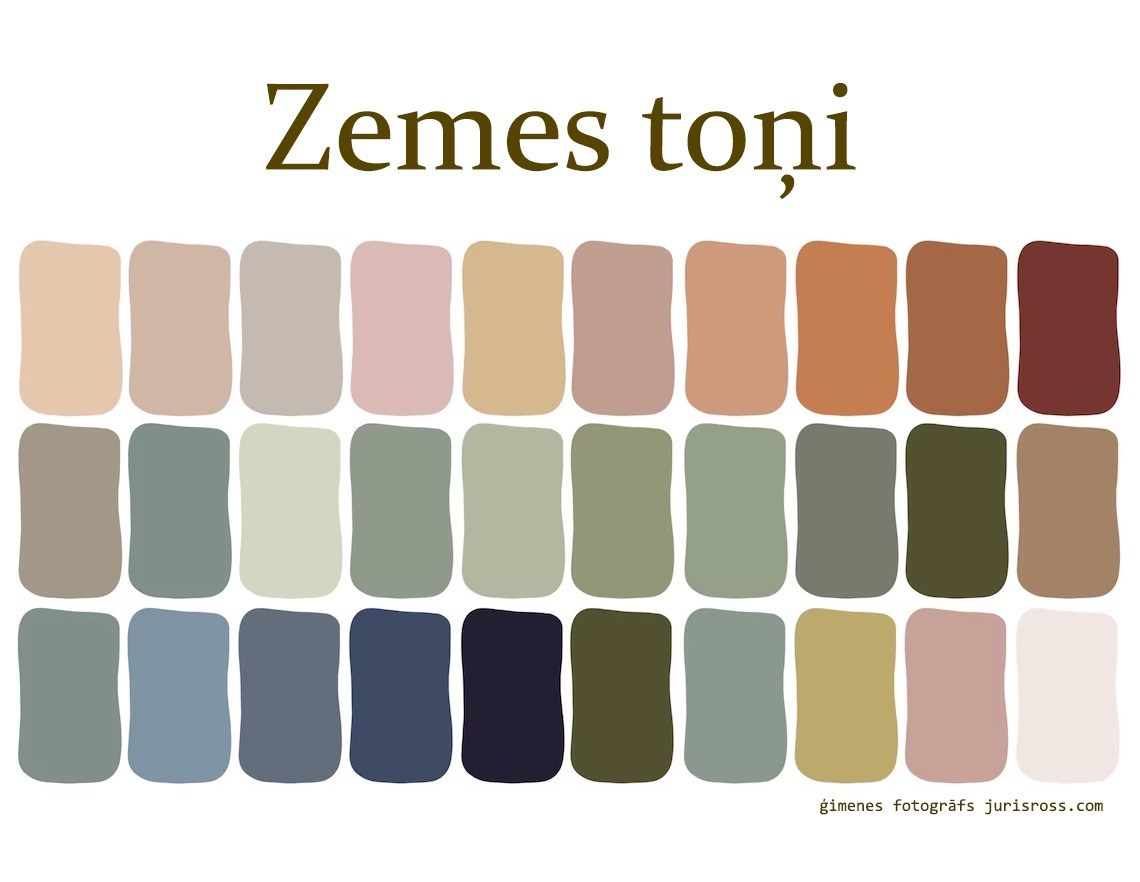 IETEIKUMI ĢIMENES FOTOSESIJAI MĀJĀS