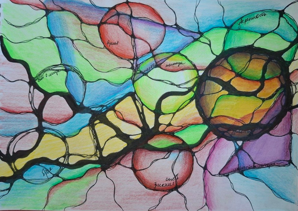 Nevrografika. Numerologija. Nevrografika. Delavnice