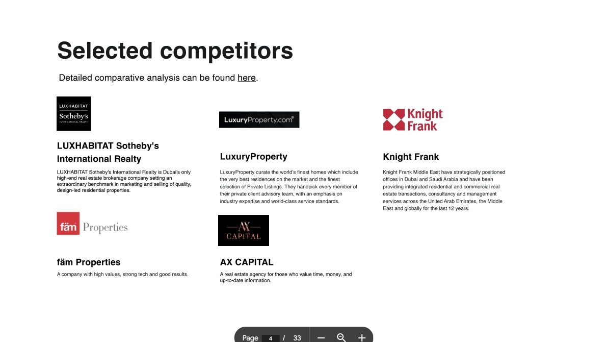 Aliya, Content | Portfolio