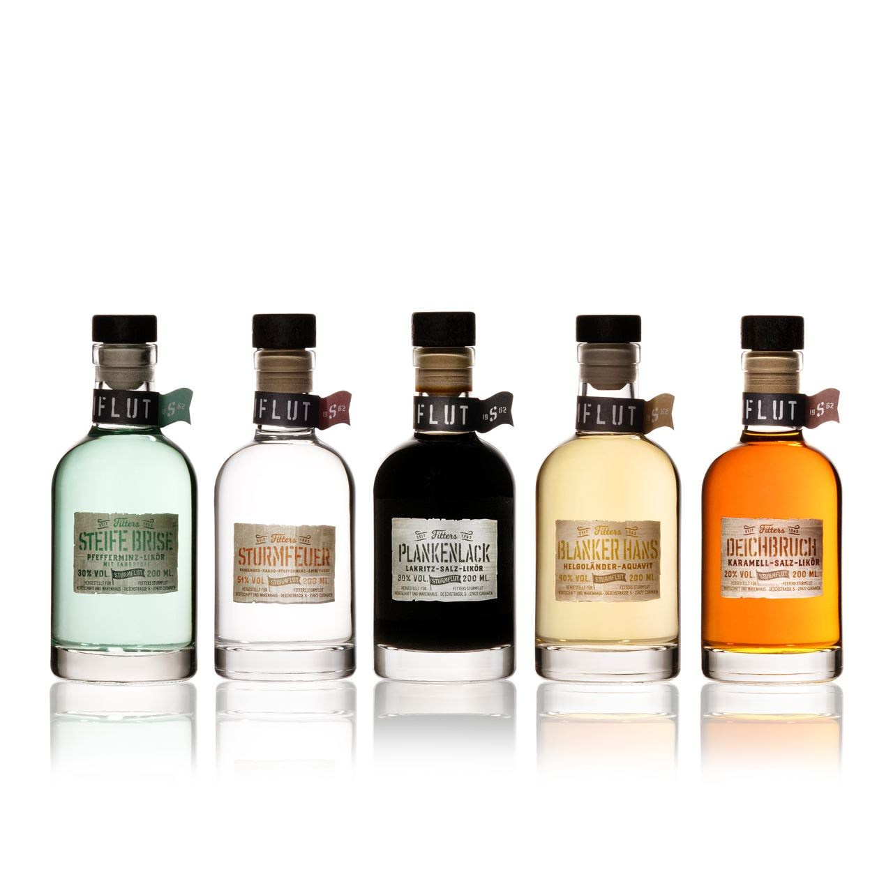 Professionelle Produktfotografie für Onlinehändler, Amazon Seller & E-Commerce. Daria Medved e-commerce Produktfotografin, Amazonfotografin in Hamburg