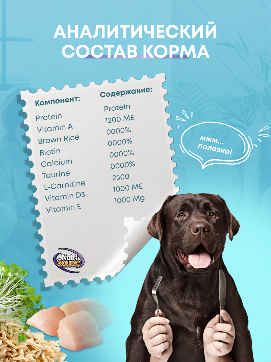 Корм для собак. Графический дизайнер и ретушёр Юлия Абрамова