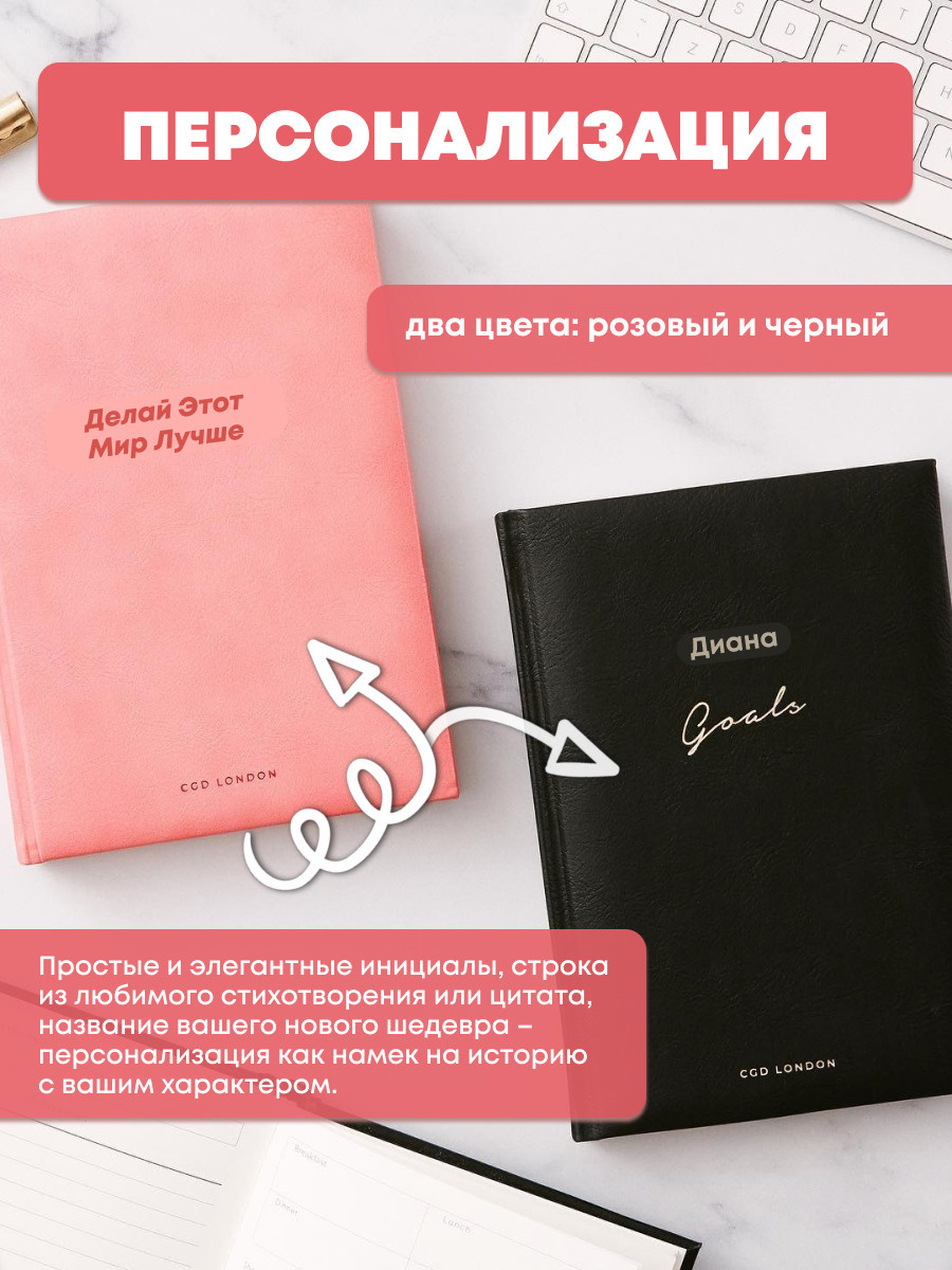 Планер. Графический дизайнер и ретушёр Юлия Абрамова