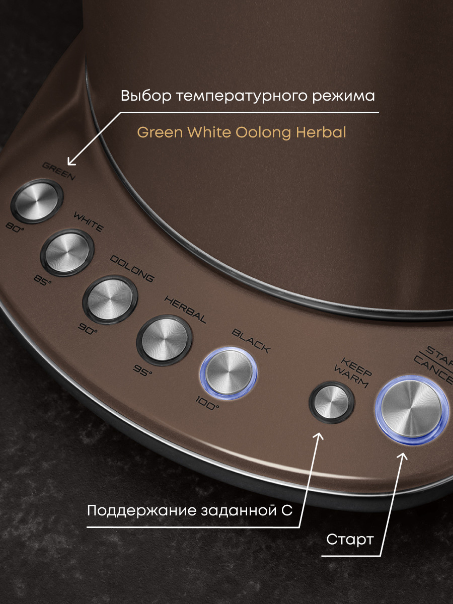 Чайник. Графический дизайнер и ретушёр Юлия Абрамова