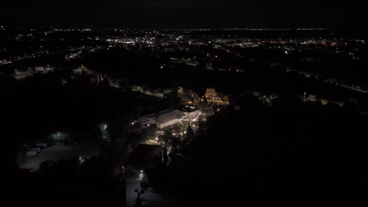 Forma Studios | Video Portfolio