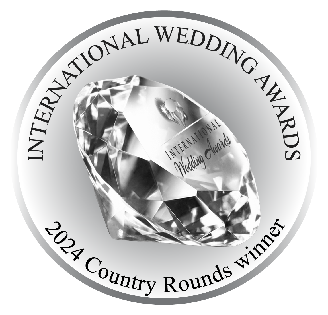 About. Rui Mota Pinto Experiential Wedding Author