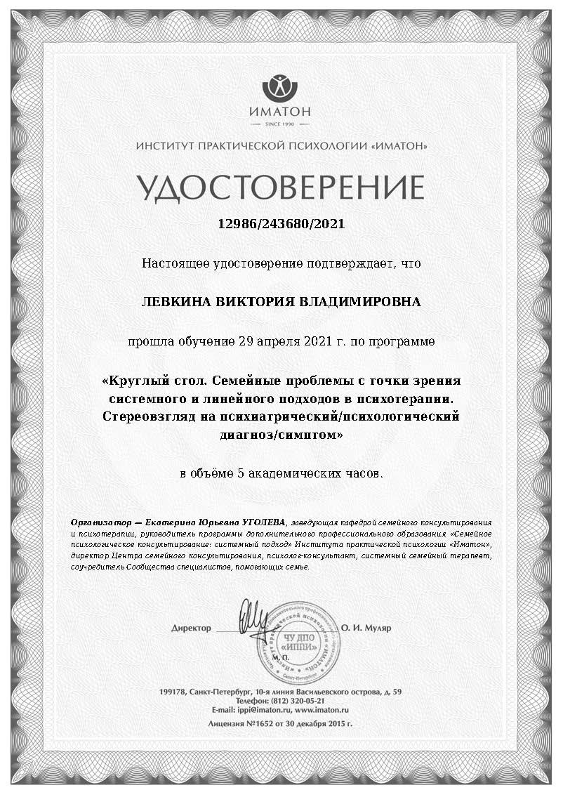 Образование. Психолог, арт-терапевт. Москва, Зеленоград