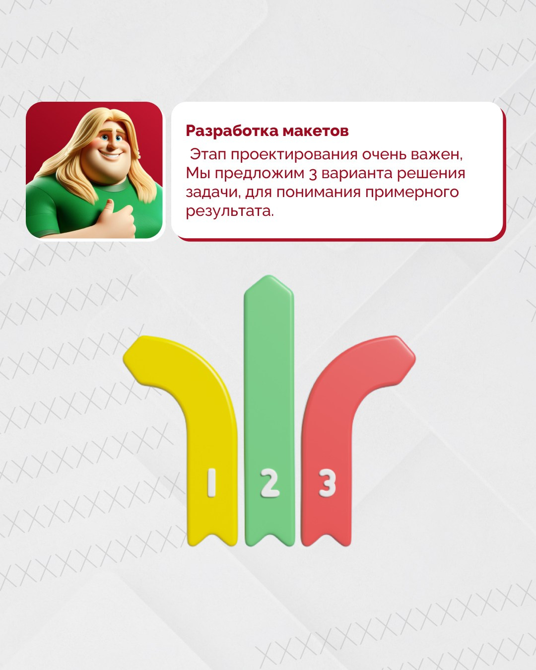 Дизайн / Брендинг / Логотипы / проектирование вывесок