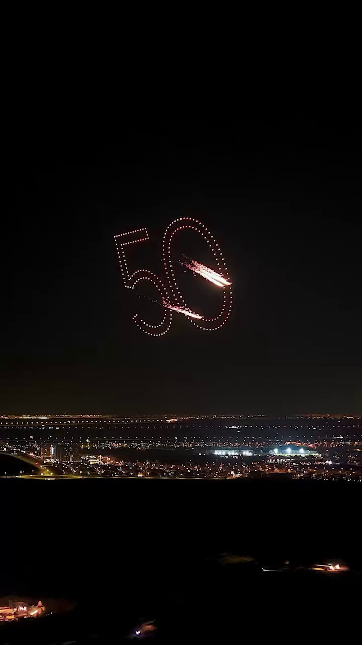 Reels & Short-Form Video Production | Social Media Content. RightNow Production