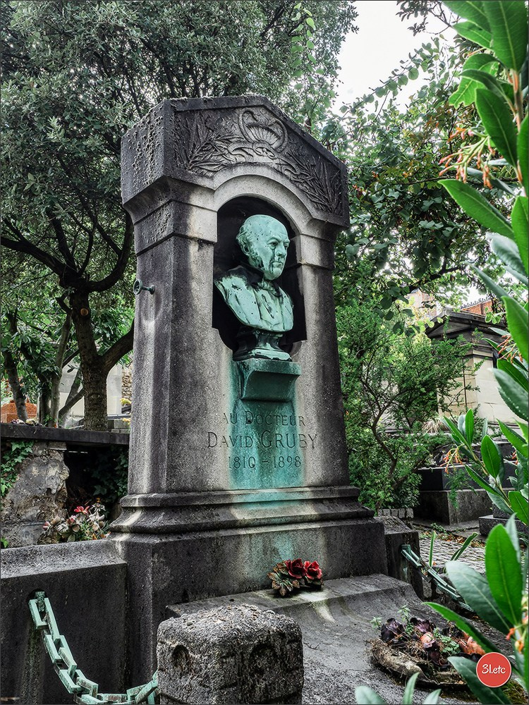 Saint-Vensant cemetery in Paris near Montmartre. Photographe à Strasbourg | Portraits, Studio, Enfants, Événements