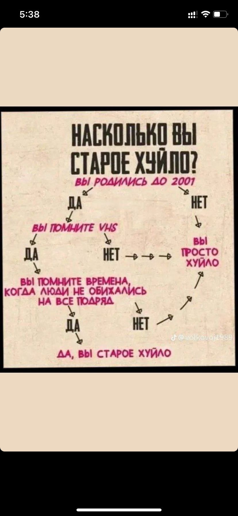 Gallery. Aventin Appliance Repair Philadelphia