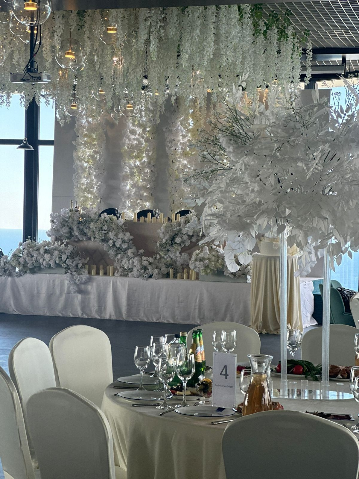 Окрестности Батуми. Главная