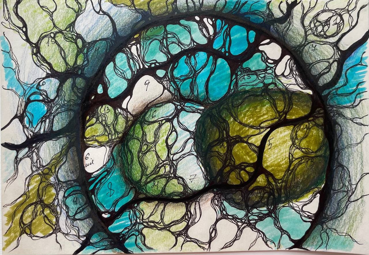 Nevrografika. Numerologija. Nevrografika. Delavnice