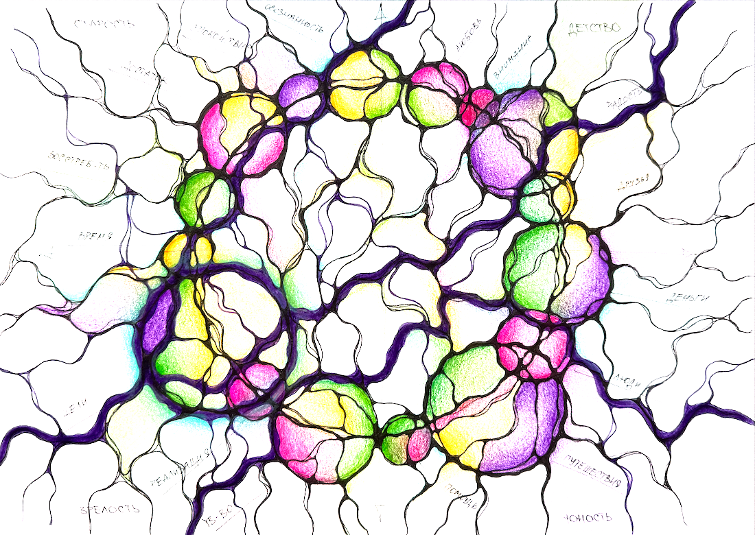 Moje slike. Numerologija. Nevrografika. Delavnice