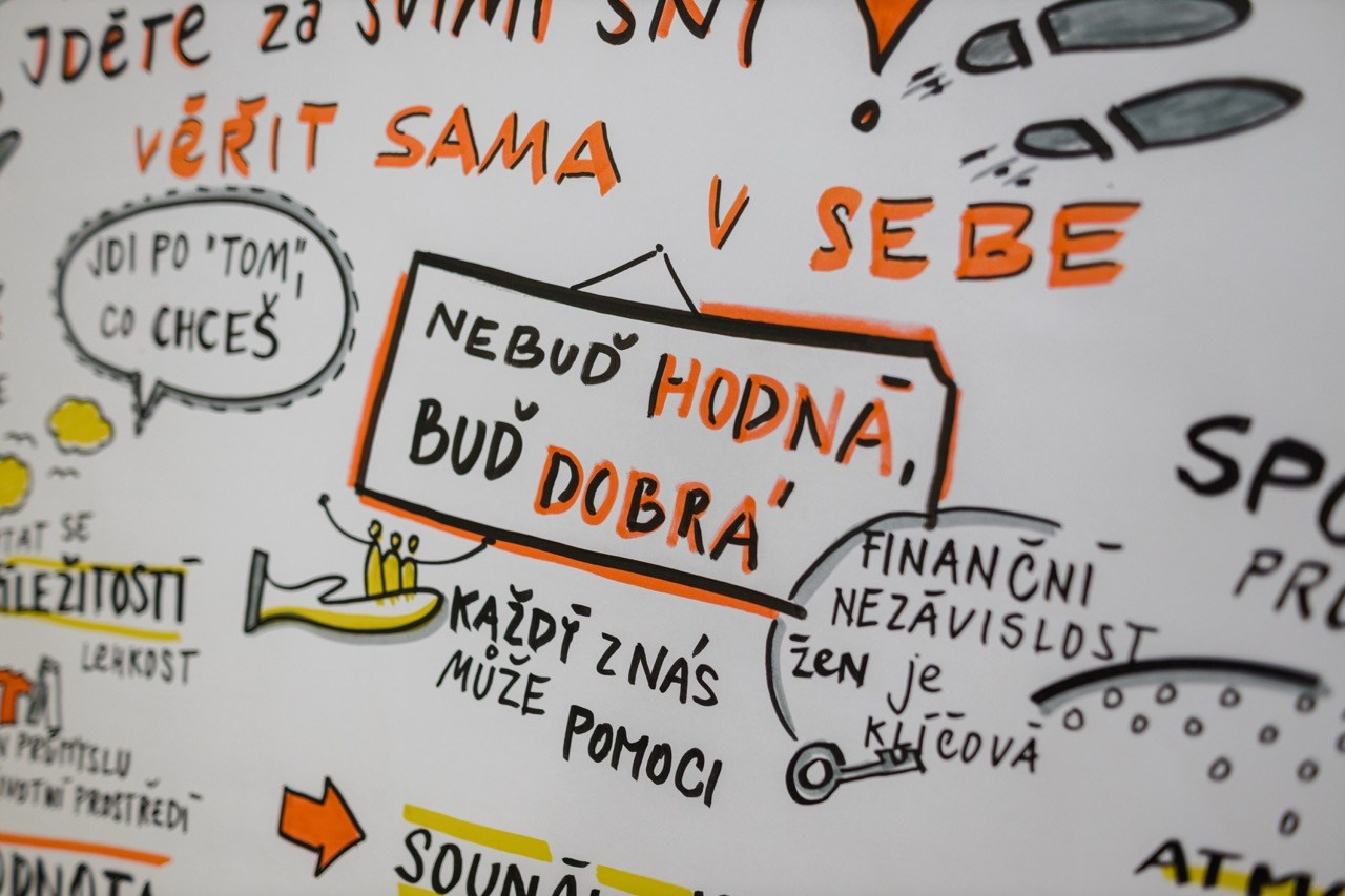 Dana Lišková - Event Photographer Prague - event photography  - conference photography - corporate events - corporate photography