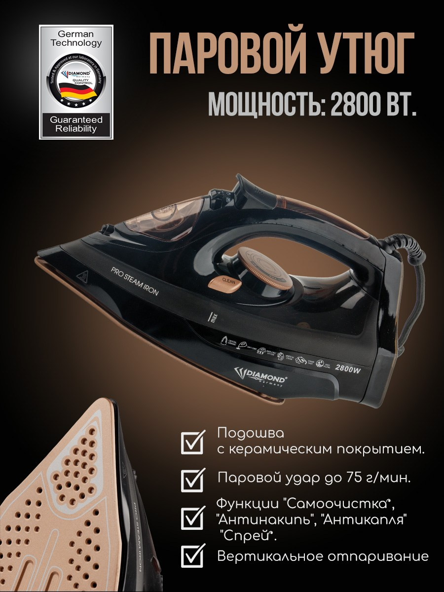 Карточки товаров для маркетплейса. Worldwide photographer VOINOV