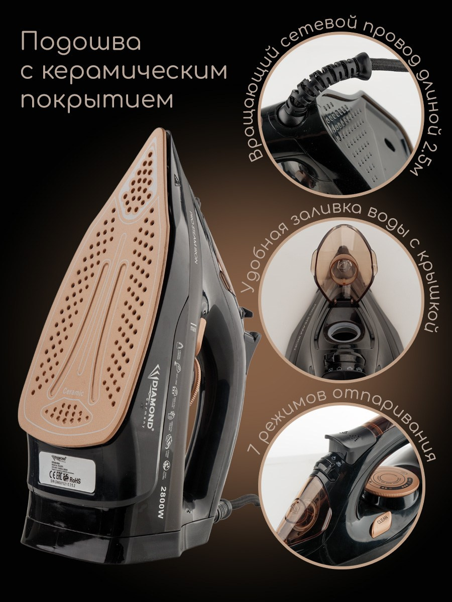 Карточки товаров для маркетплейса. Worldwide photographer VOINOV