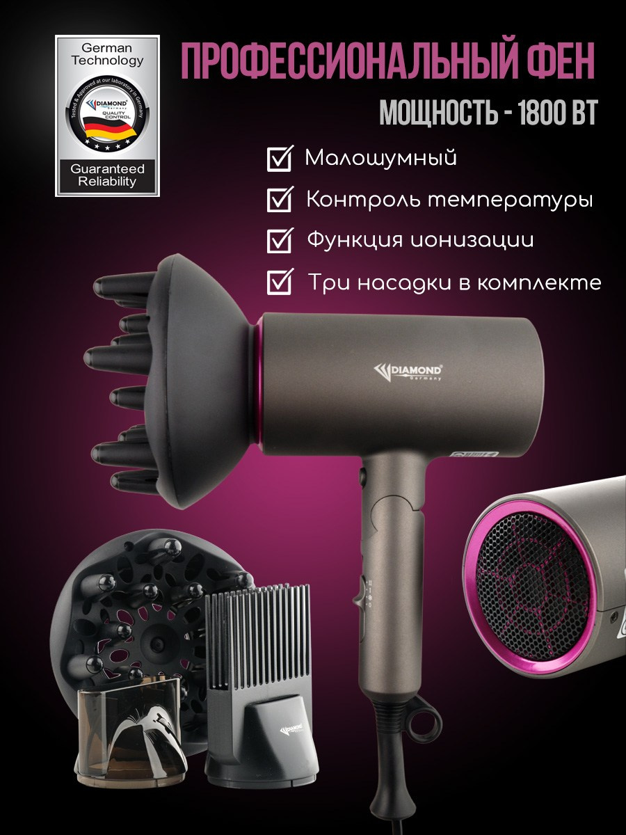 Карточки товаров для маркетплейса. Worldwide photographer VOINOV