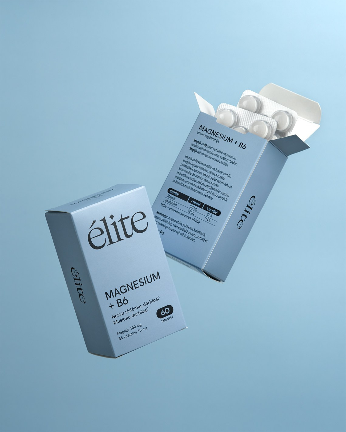 Product Photography. ContentLab — visual content for your business