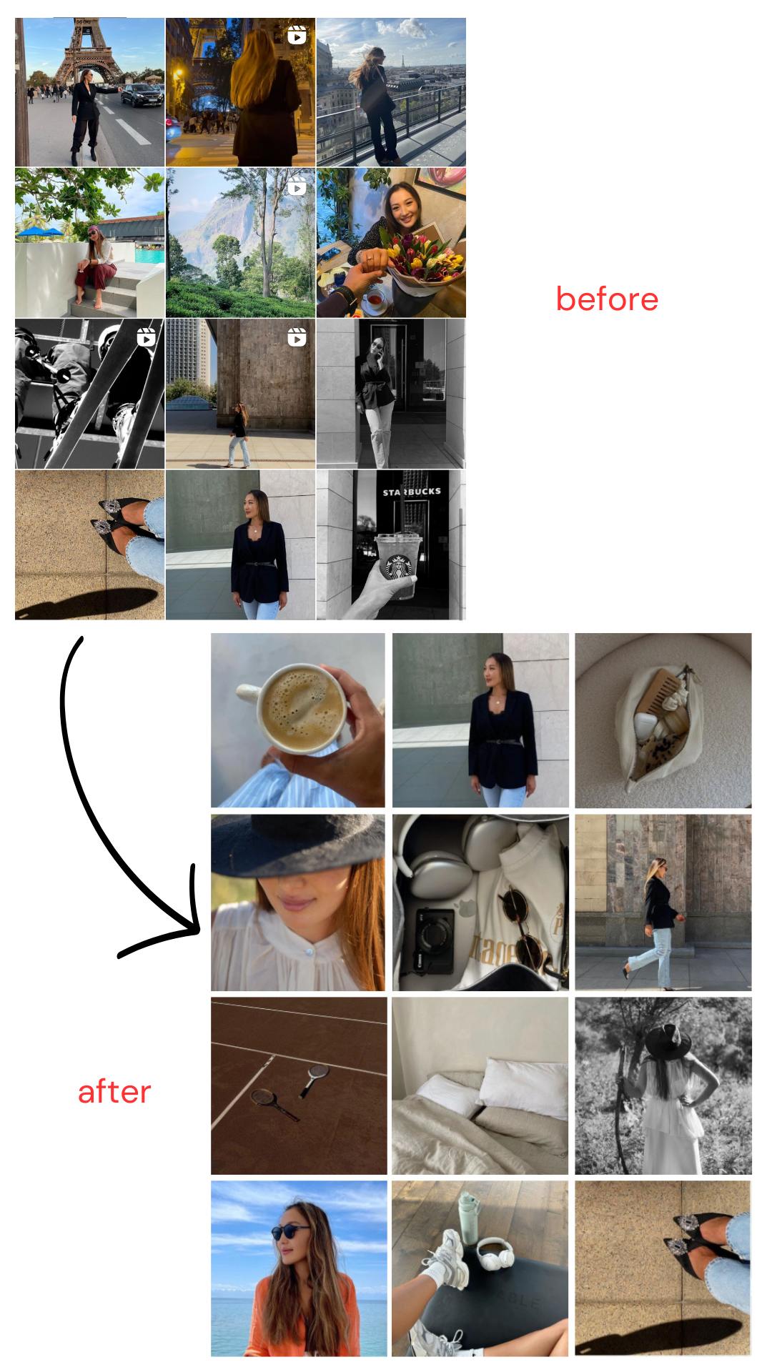 Sabina Lifestyle. Agence de médias sociaux|Photographie d’entreprise|Lausanne|Genève|Suisse