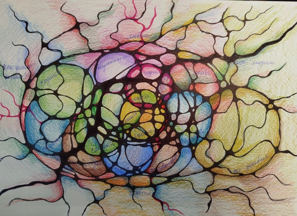 Nevrografika. Numerologija. Nevrografika. Delavnice