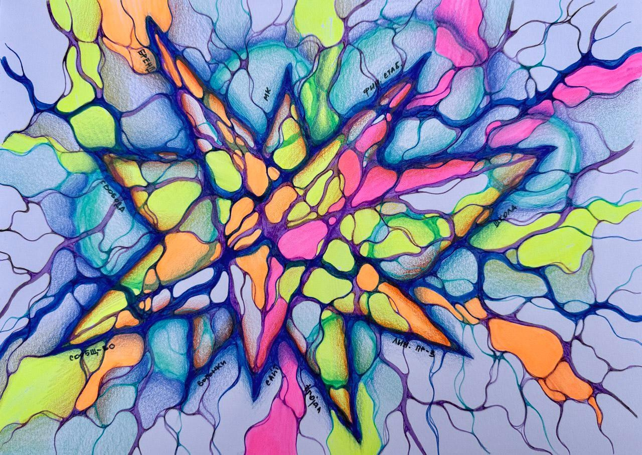 Moje slike. Numerologija. Nevrografika. Delavnice