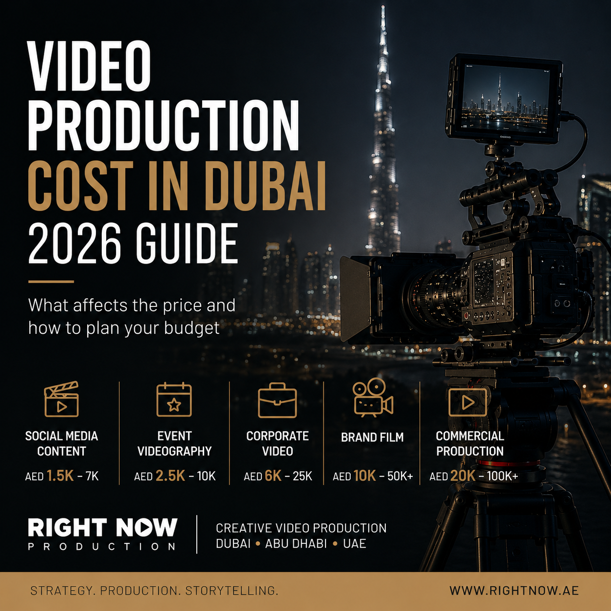 Video Production Blog | Insights, Tips & Case Studies. RightNow Production