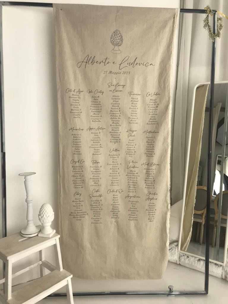 REGALI & DECOR MATRIMONIO & EVENTI | STAMPA SU TESSUTI. Stampa express Roma Tuscolana