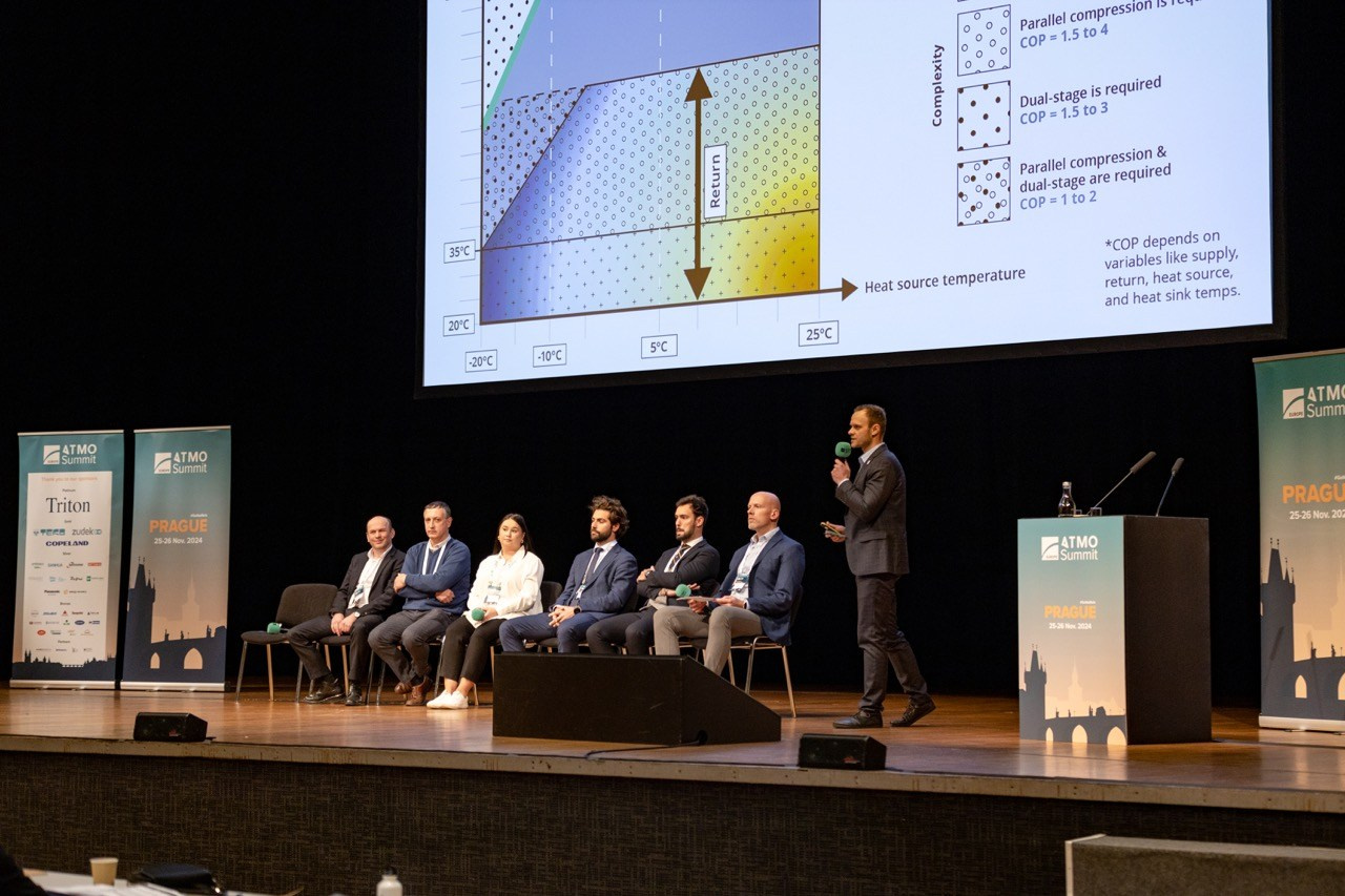 Dana Lišková - Event Photographer Prague - event photography  - conference photography - corporate events - corporate photography