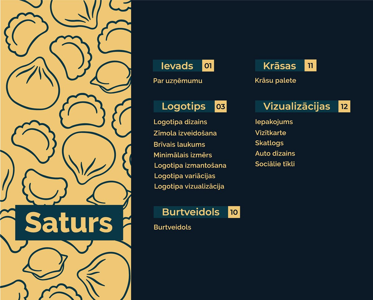 Packaging Design & Brand Identity for Zelta līnija frozen products. ContentLab — визуальный контент для бизнеса |📍Рига