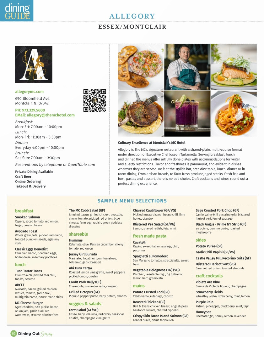 Gallery. Food Photography