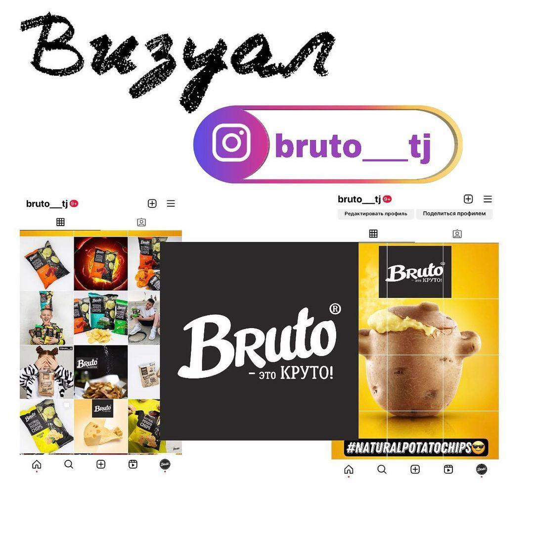 CONTENT FOR BUSINESS. Aks Production