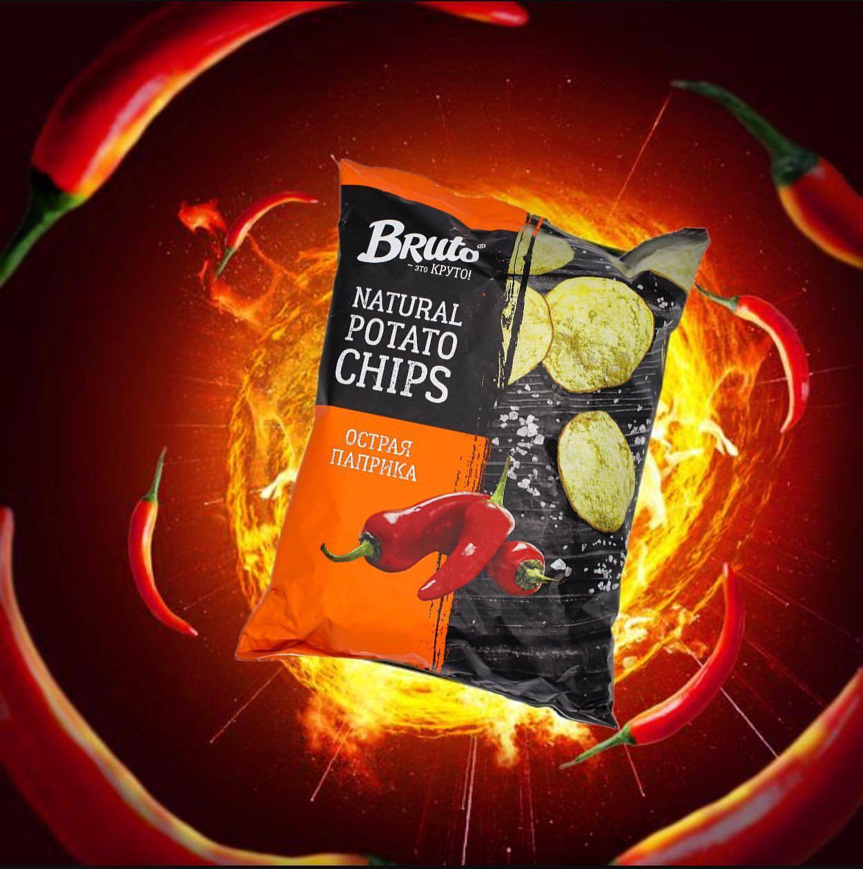 CONTENT FOR BUSINESS. Aks Production