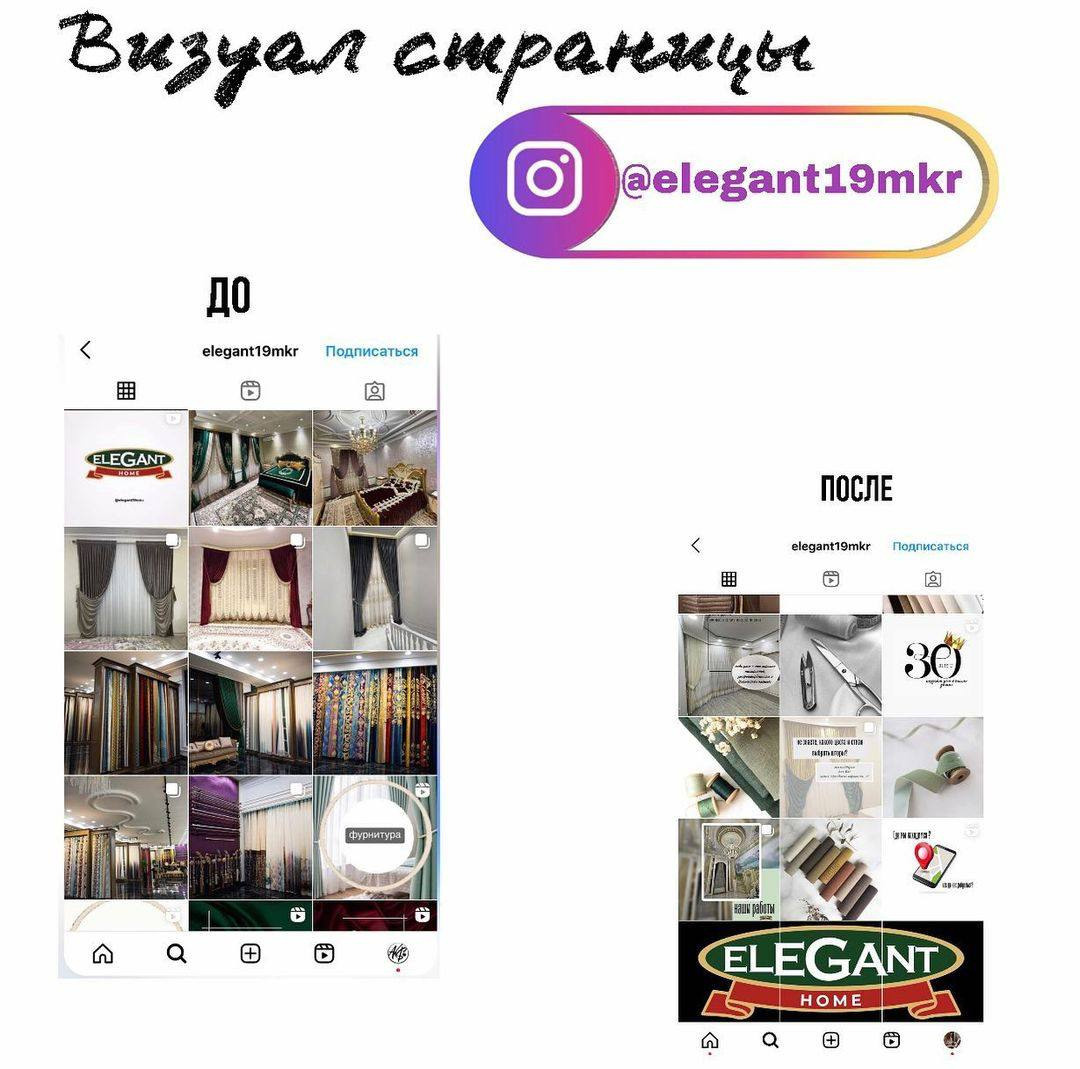 CONTENT FOR BUSINESS. Aks Production