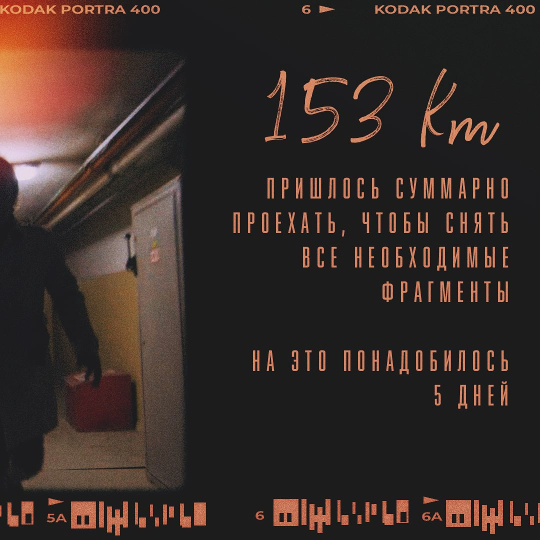 Обложки треков и альбомов. Рекламное агентство в Германии