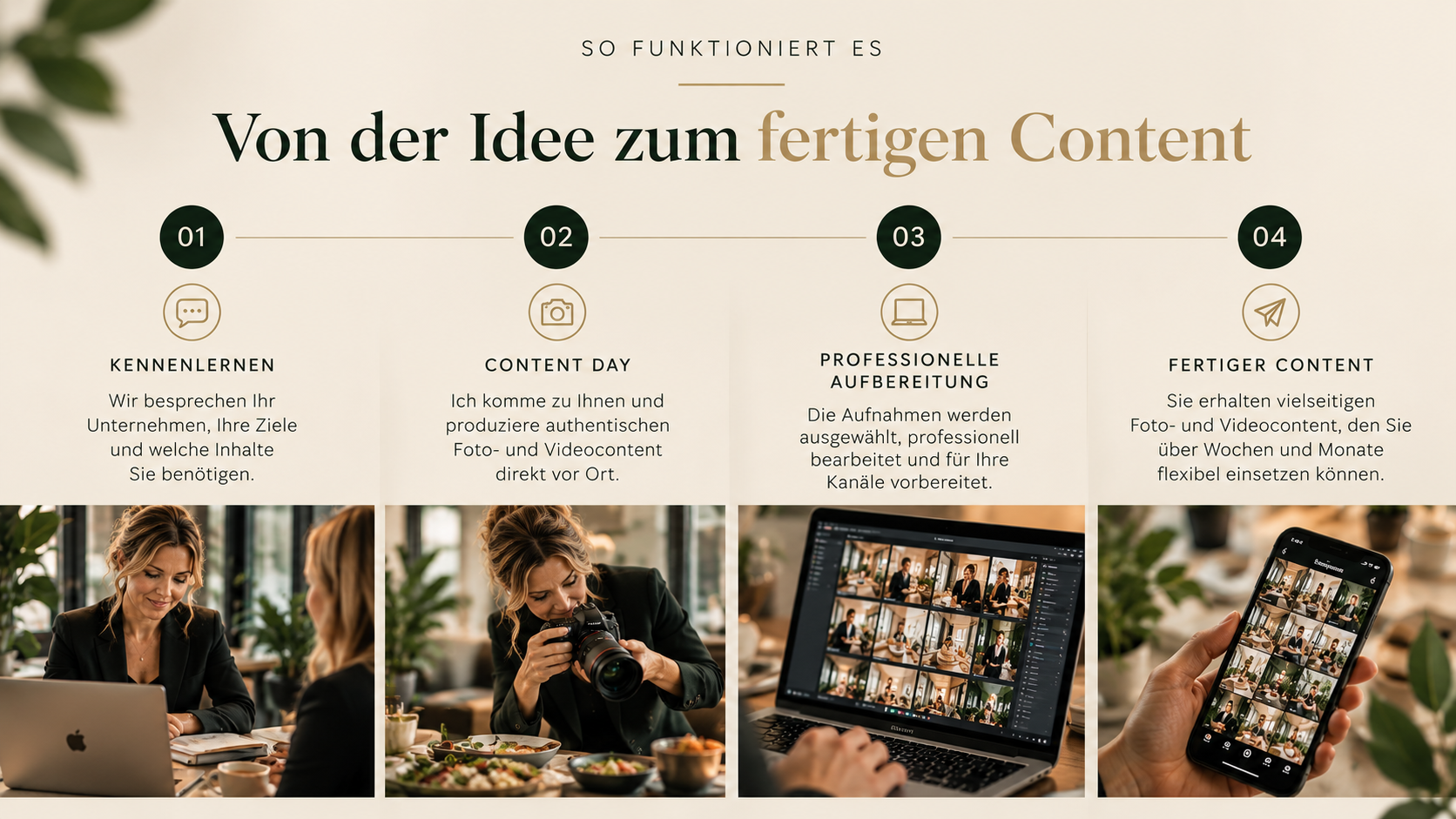 Business Content. Schott Fotografie – Foto- & Videocontent für Unternehmen, Kitas, Schulen & Hochzeiten | Natalie Schott