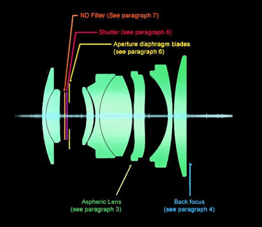 X Summit Tokyo 2024 Feb 20, 5:30am (GMT). @Gio.Fujifilm ოფიციალური აბასადორი, X-ფოტოგრაფი